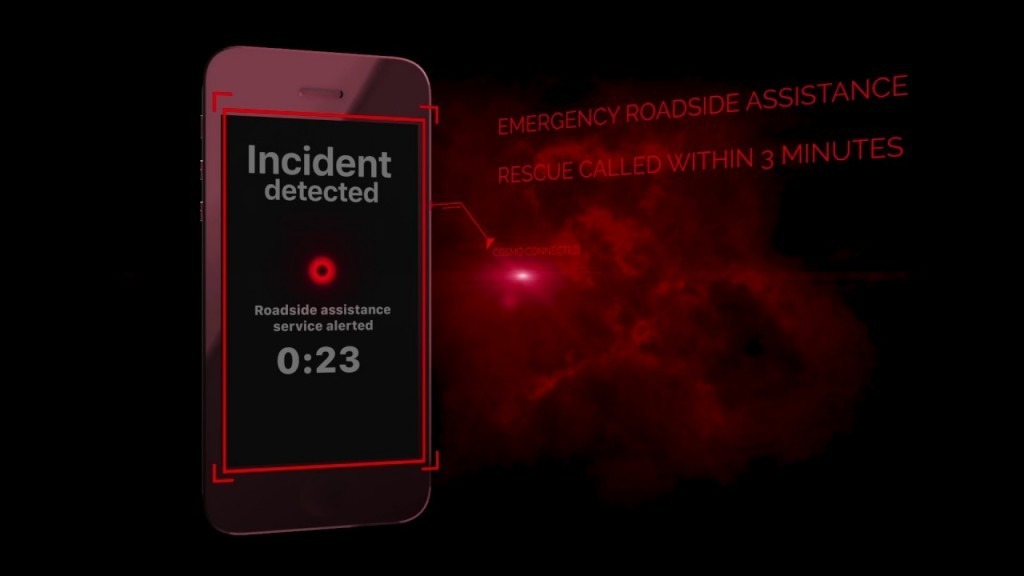 Smart helmet accessory – Rescue Call for motorcycle riders – eCall  Cosmo Connected